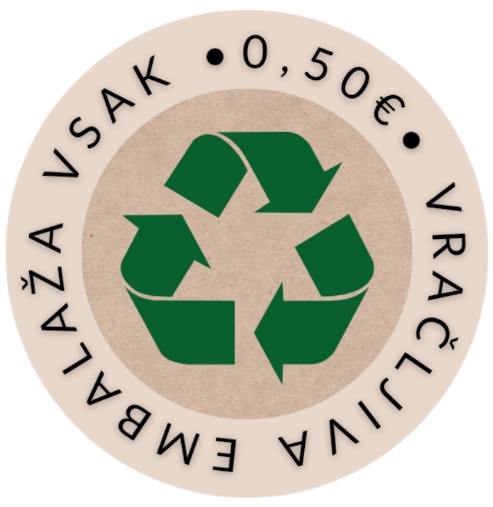 vračljiva embalaža